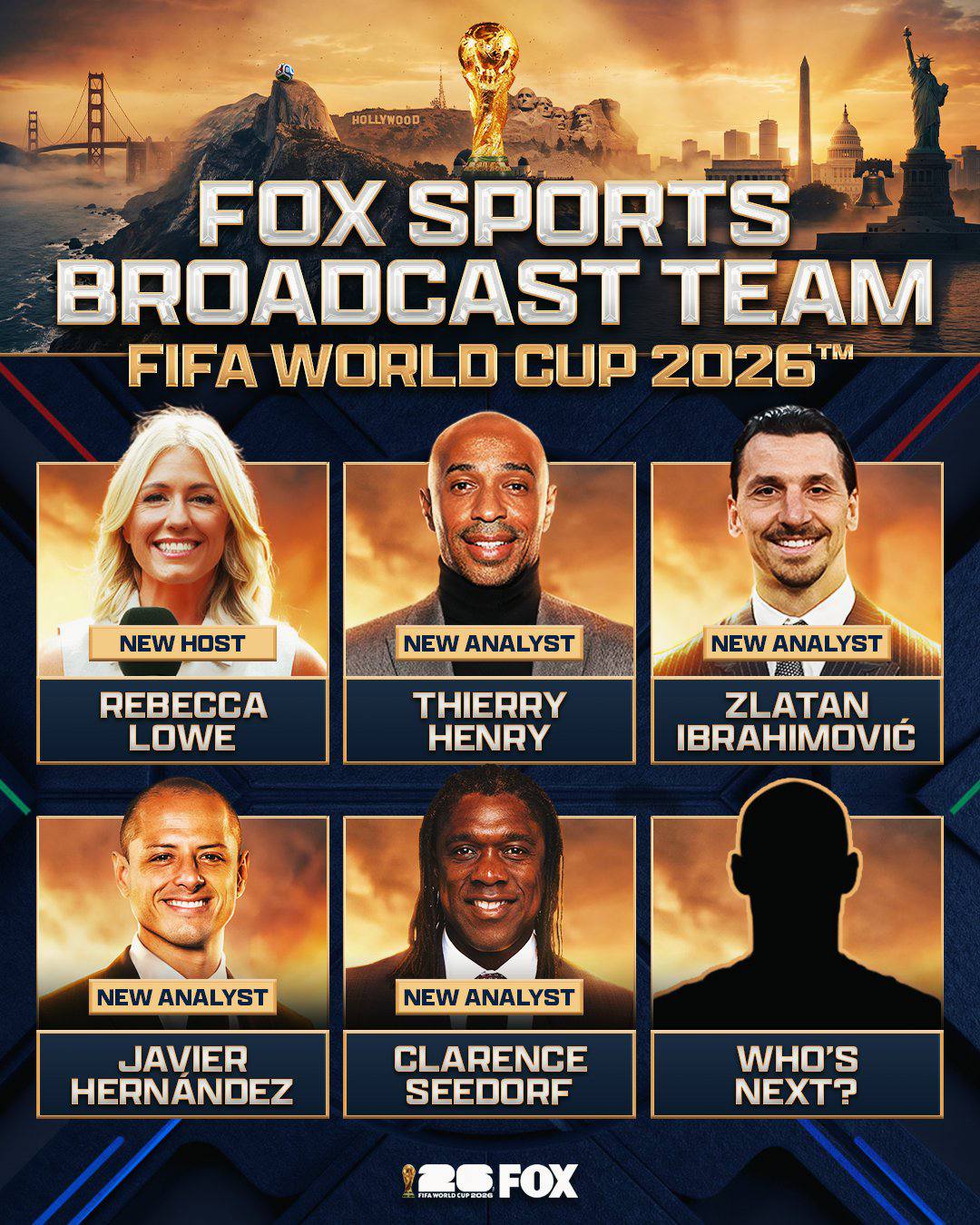 Команда Fox Sports для ЧС-2026: Rebecca Lowe, Thierry Henry, Zlatan Ibrahimović, Javier Hernandez, Clarence Seedorf, Whos Next?