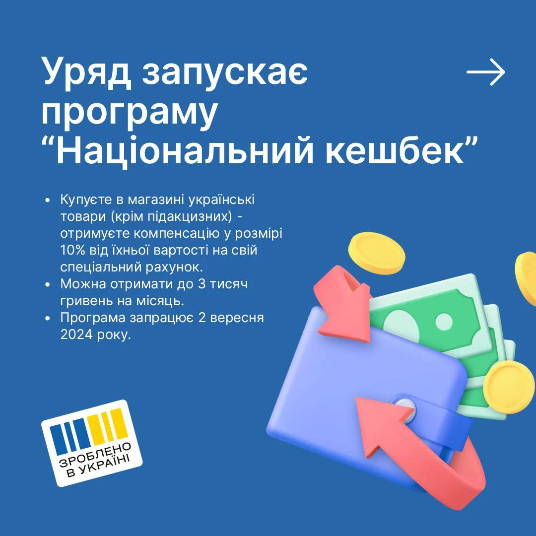 Національний кешбек: 4,8 млн українців отримали 8 млрд грн з гаманця.