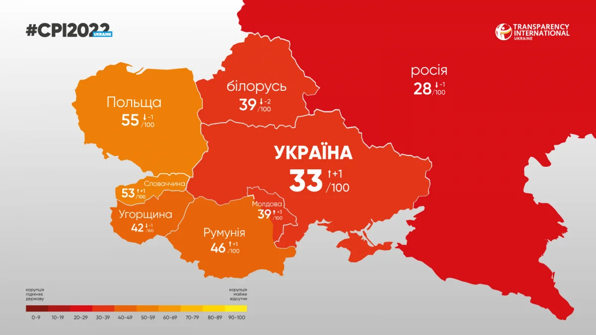 Как Румыния преодолела коррупцию: уроки для Украины Карта Индекса восприятия коррупции CPI 2022 для Украины и Румынии