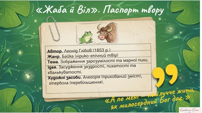 Паспорт байки «Жаба й Віл» Леоніда Глібова з гіперболою