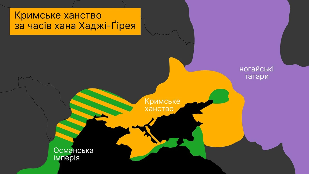 obrazovanie-krymskogo-khanstva-ot-zolotoordynskogo-ulusa-do-suverennogo-gosudarstva-3b7b